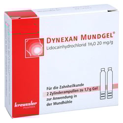 Dynexan Mundgel Zylinderampulle