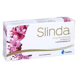Slinda 4 mg Filmtabletten
