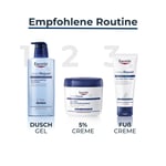 Eucerin UreaRepair 5% Urea Feuchtigkeitscreme Produktbild 6