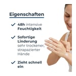 Eucerin UreaRepair 5% Urea Handcreme