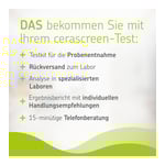 Lebensmittel Reaktionstest