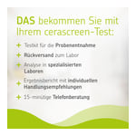 Lebensmittel Reaktionstest