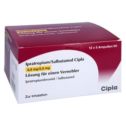 Ipratropium/Salbutamol Cipla 0,5 mg/2,5 mg