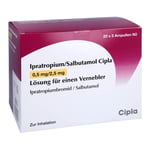Ipratropium/Salbutamol Cipla 0,5 mg/2,5 mg