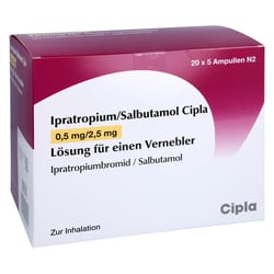 Ipratropium/Salbutamol Cipla 0,5 mg/2,5 mg