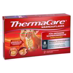 ThermaCare Wärmeauflagen