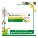 DystoLoges Produktbild 5