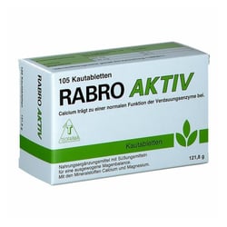 Rabro Aktiv