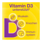 Vigantolvit 2000 I.E. Vitamin D3