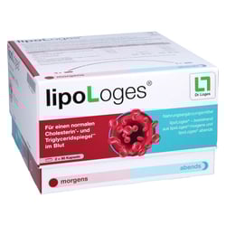 lipoLoges