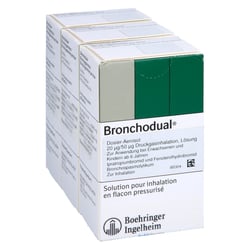 Bronchodual