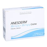 Anesderm 25 mg/g + 25 mg/g Produktbild 1