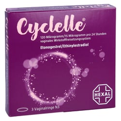 Cyclelle 120 µg/15 µg pro 24 Stunden