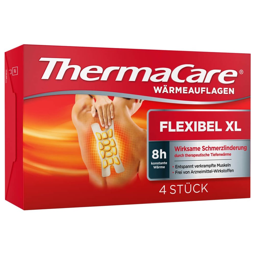 ThermaCare Wärmeauflagen