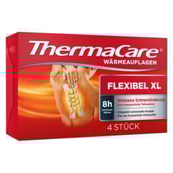 ThermaCare Wärmeauflagen