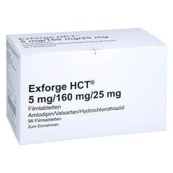 Exforge HCT 5 mg/160 mg/25 mg