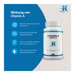 Vitamin A 4000 I.u.klean LABS Produktbild 2
