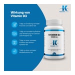 Vitamin D 1000 i.E. KLEAN LABS