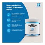 Akazienfaser Pulver American Biologics