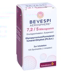Bevespi Aerosphere 7.2ug/5ug Druckgasinhalation