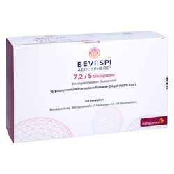 Bevespi Aerosphere 7.2ug/5ug Druckgasinhalation
