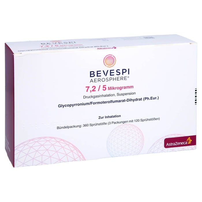Bevespi Aerosphere 7.2ug/5ug Druckgasinhalation