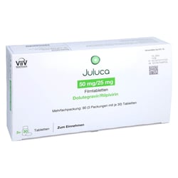 Juluca 50 mg/25 mg