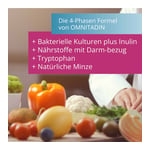 Omnitadin Produktbild 4