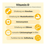 Dr. Jacob's Vitamin D3 Öl forte 2000 IE D3 hochdosiert 640 T Produktbild 6