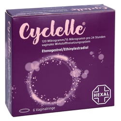 Cyclelle 120 µg/15 µg pro 24 Stunden