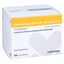 Losartan comp. AXiromed 50 mg/12,5 mg