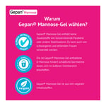Gepan Mannose-Gel, Intimpflege mit Schutzfaktor