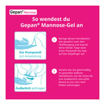 Gepan Mannose-Gel, Intimpflege mit Schutzfaktor