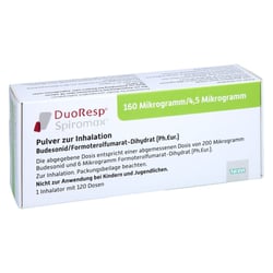 DuoResp Spiromax 160 Mikrogramm/4,5 Mikrogramm/Dosis
