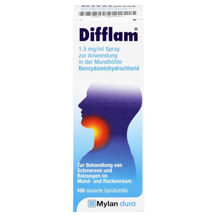 Difflam 1,5mg/ml zur Anwendung in der Mundhöhle