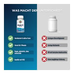 Vitamin B1 Thiamin 100 mg KAL