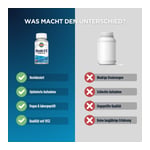 Vitamin B12 1000 mcg KAL