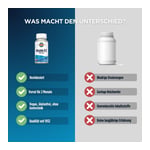 Vitamin B2 Riboflavin 100 mg KAL