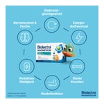 Biolectra Magnesium 300 mg Liquid Produktbild 6