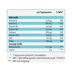 Lyranda Produktbild 5