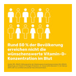 Eunova DuoProtect D3+k2 2.000 I.e.