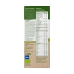 Toepfer Lac Kind Bio Folge