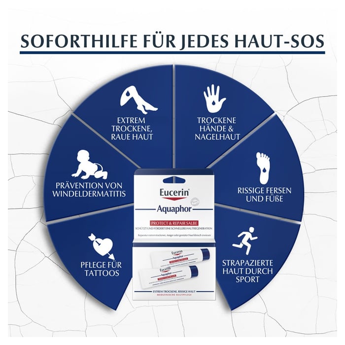 Eucerin Aquaphor Protect & Repair Salbe