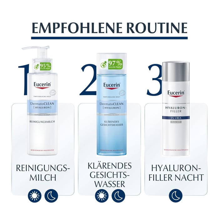 Eucerin Anti-Age Hyaluron-Filler UREA Nacht