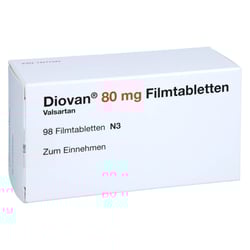 Diovan 80mg