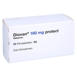 Diovan 160 mg protect