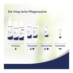 Dermasence Vitop forte Creme