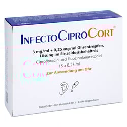 InfectoCiproCort 3 mg/ml+0,25 mg/ml Ohrentropfen
