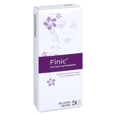 FINIC 0,03 mg/2 mg Filmtabletten