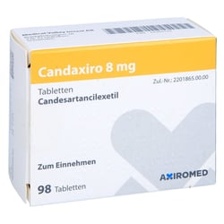Candaxiro 8 mg